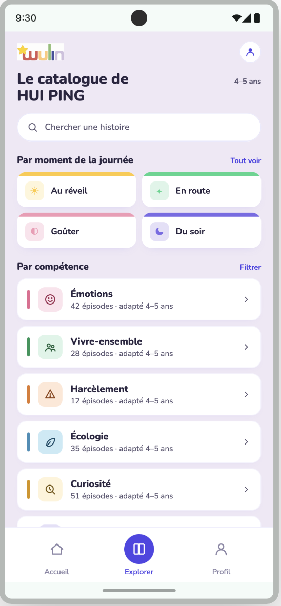 Catalogue par thématique